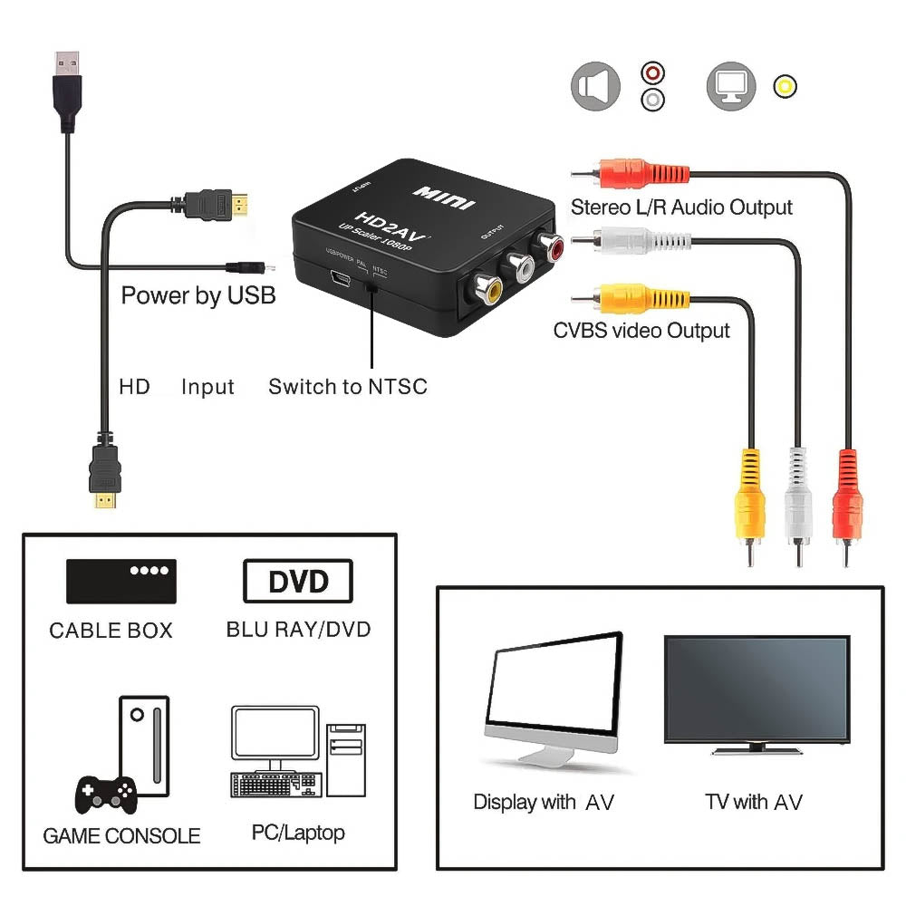 Mini Conversor Hdmi Para Av 1080p Kebidu - KBT001657-B